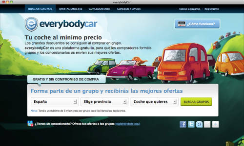 Everybodycar web